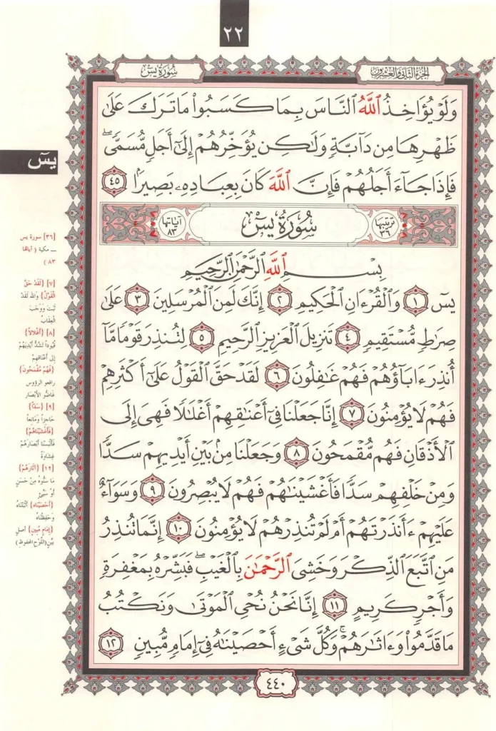 Surah Yaseen page 1 in Arabic text